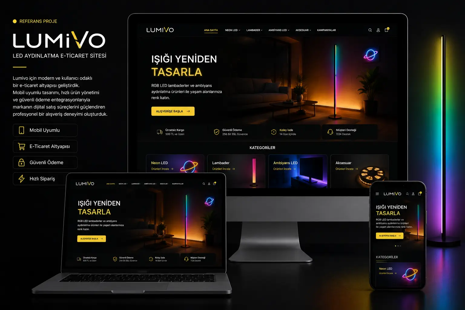 LUMIVO LED AYDINLATMA E-TİCARET SİTESİ
